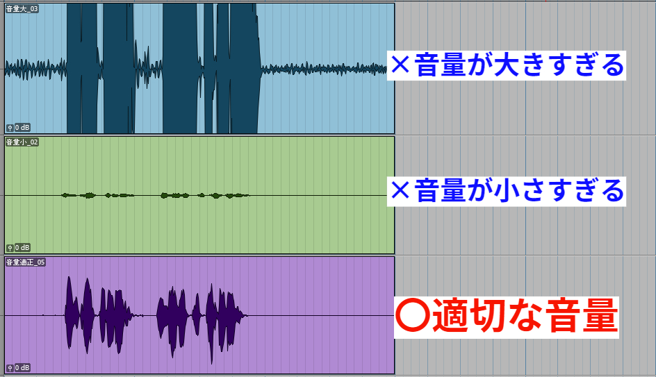【歌ってみた】ボーカル録音の適切な音量|音割れやノイズを防ぐゲイン設定を徹底解説